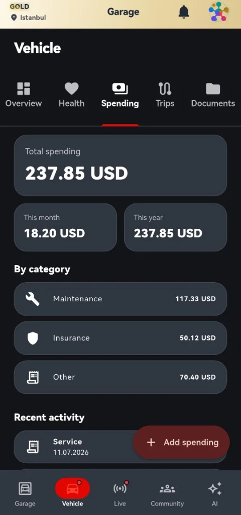 Vehicle spending screen with monthly and yearly totals split into maintenance, insurance and other costs